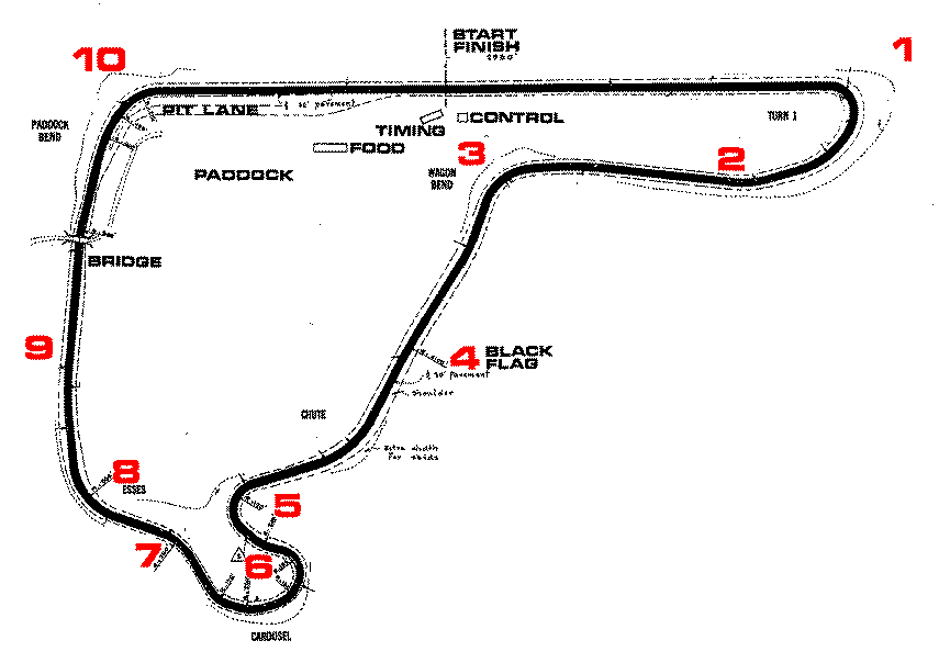 Summit Point Raceway Track Map